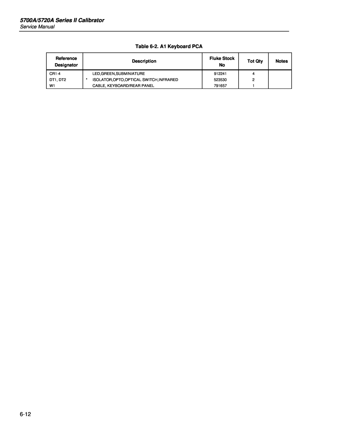 Fluke 5700A/5720A Series II Calibrator, 2. A1 Keyboard PCA, CR1-4 DT1, DT2 W1, Led,Green,Subminiature, 912241, 523530 