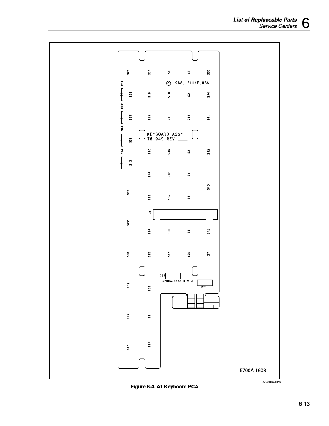 Fluke 5720A service manual List of Replaceable Parts, Service Centers, 5700A-1603, 4. A1 Keyboard PCA 