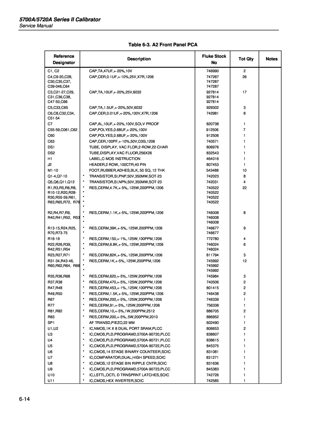 Fluke service manual 5700A/5720A Series II Calibrator, 3. A2 Front Panel PCA, Designator 