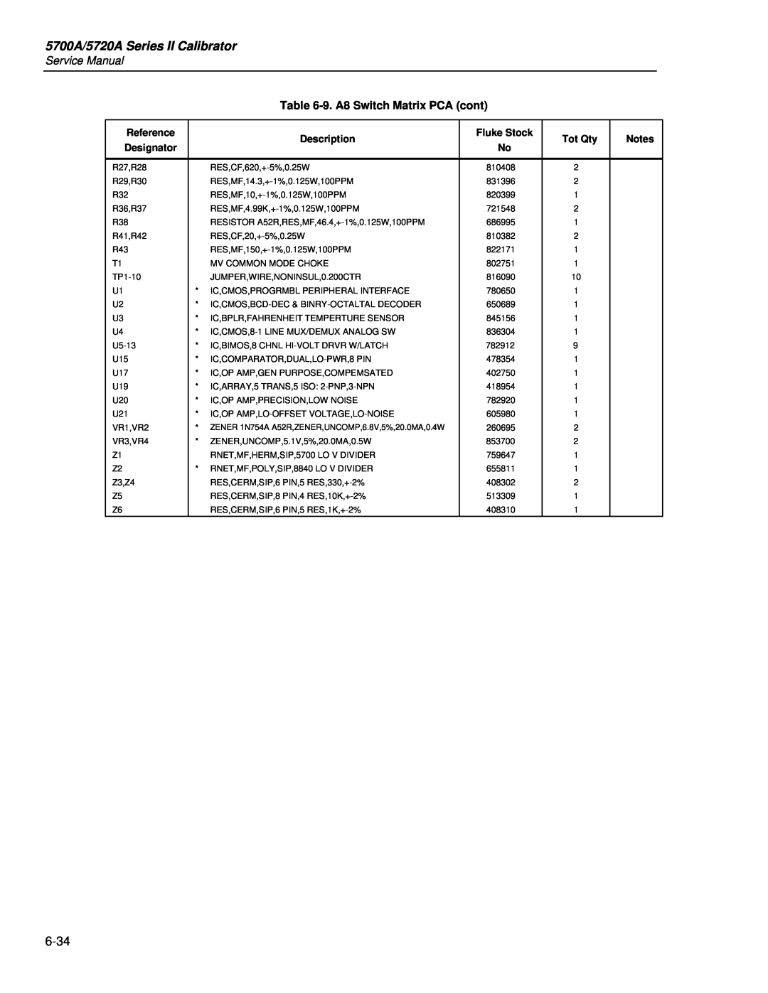 Fluke service manual 5700A/5720A Series II Calibrator, 9. A8 Switch Matrix PCA cont 