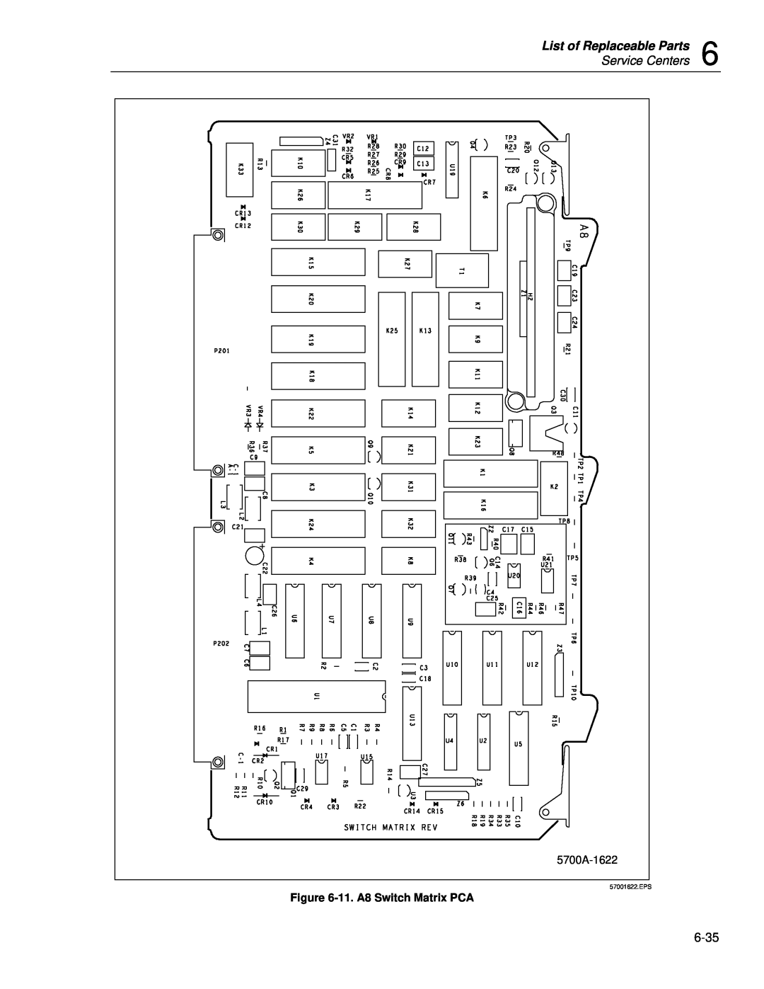 Fluke 5720A service manual List of Replaceable Parts, Service Centers, 5700A-1622, 11. A8 Switch Matrix PCA, 57001622.EPS 