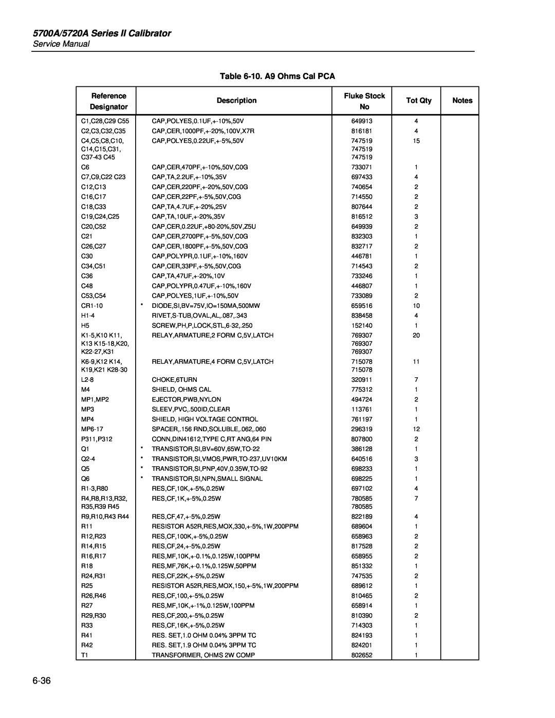 Fluke service manual 5700A/5720A Series II Calibrator, 10. A9 Ohms Cal PCA 