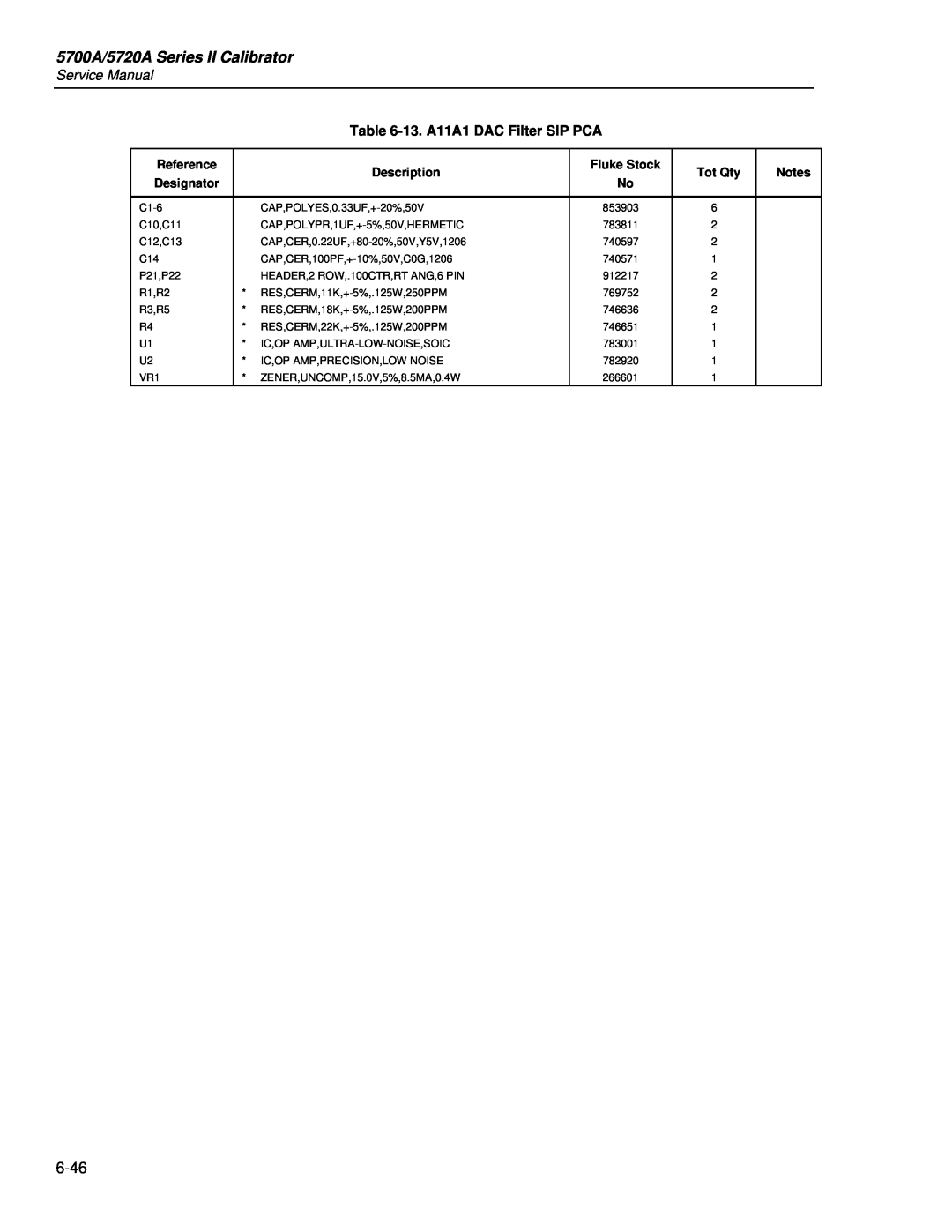 Fluke service manual 5700A/5720A Series II Calibrator, 13. A11A1 DAC Filter SIP PCA 