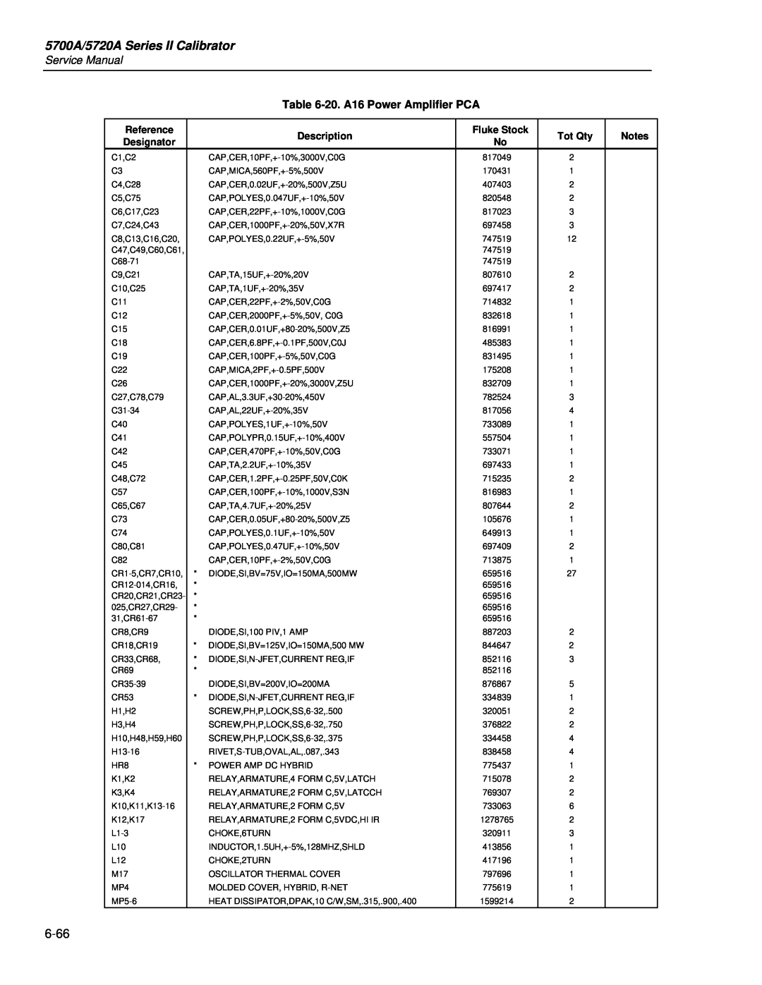 Fluke service manual 5700A/5720A Series II Calibrator, 20. A16 Power Amplifier PCA, Designator, CR20,CR21,CR23 