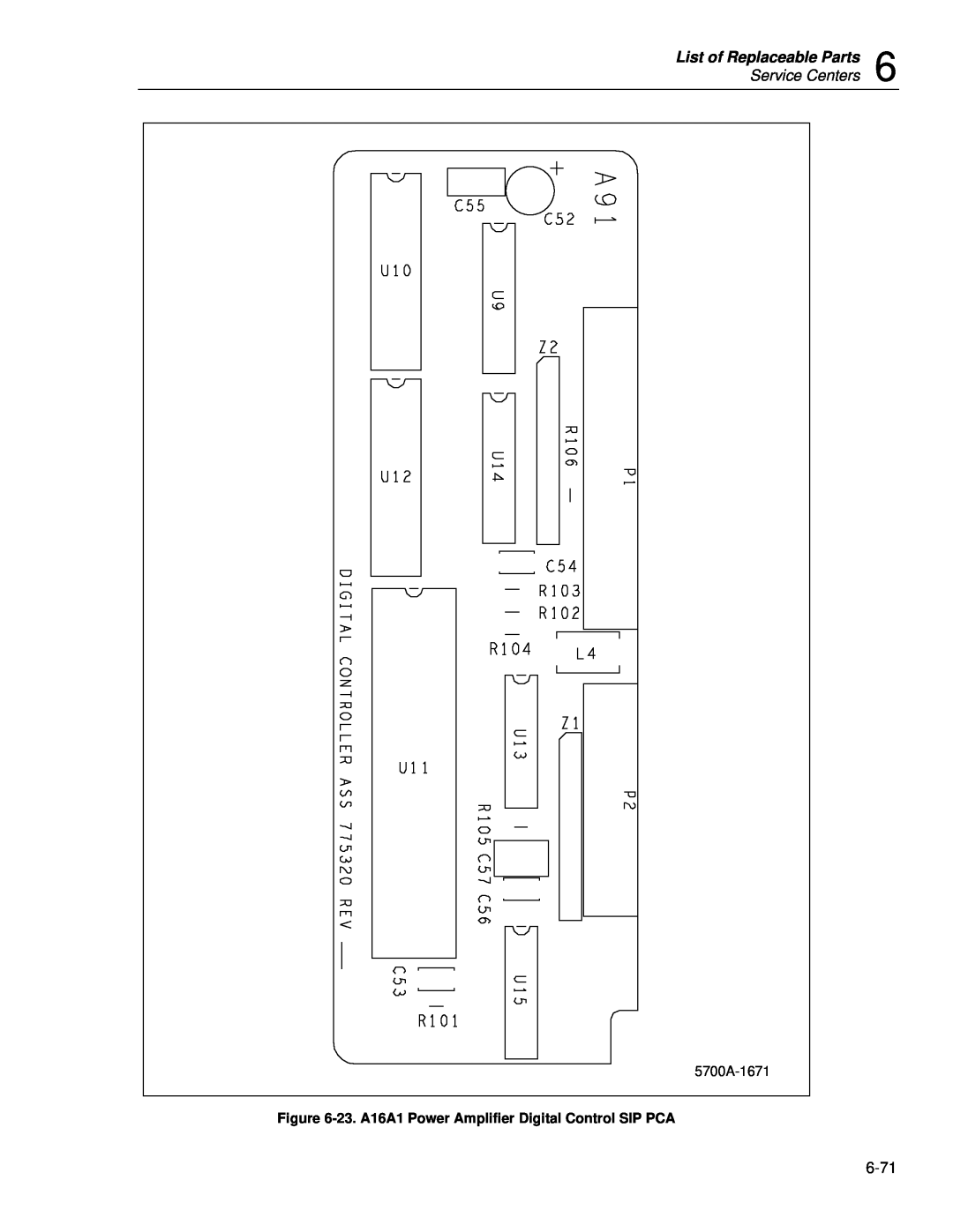 Fluke 5720A List of Replaceable Parts, Service Centers, 5700A-1671, 23. A16A1 Power Amplifier Digital Control SIP PCA 