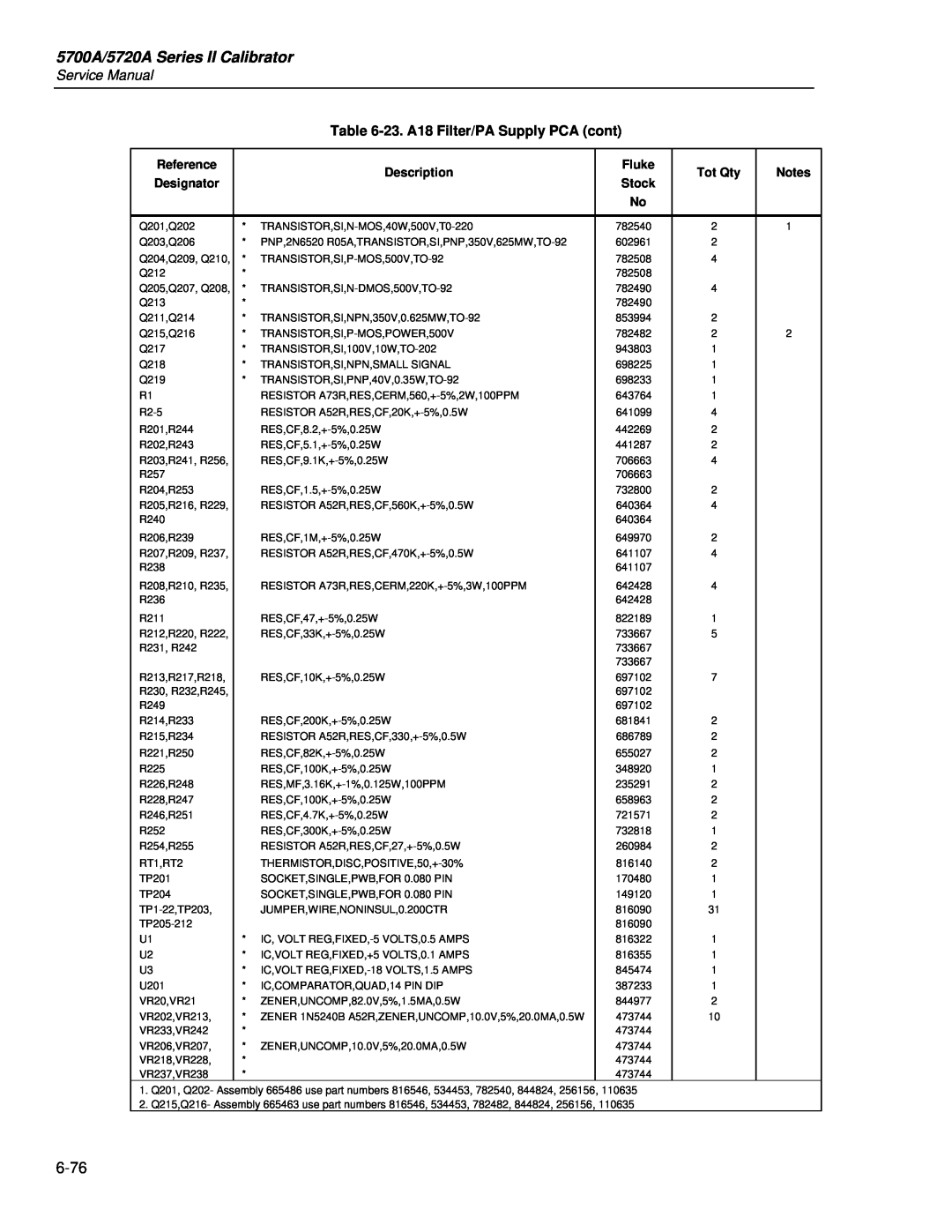 Fluke service manual 5700A/5720A Series II Calibrator, 23. A18 Filter/PA Supply PCA cont, Stock 