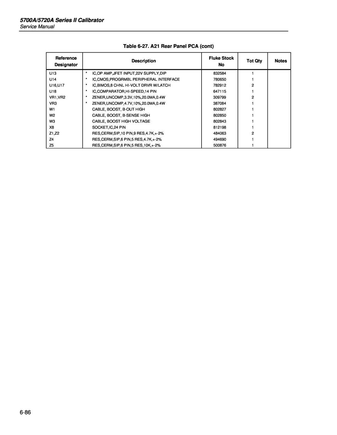 Fluke service manual 5700A/5720A Series II Calibrator, 27. A21 Rear Panel PCA cont 
