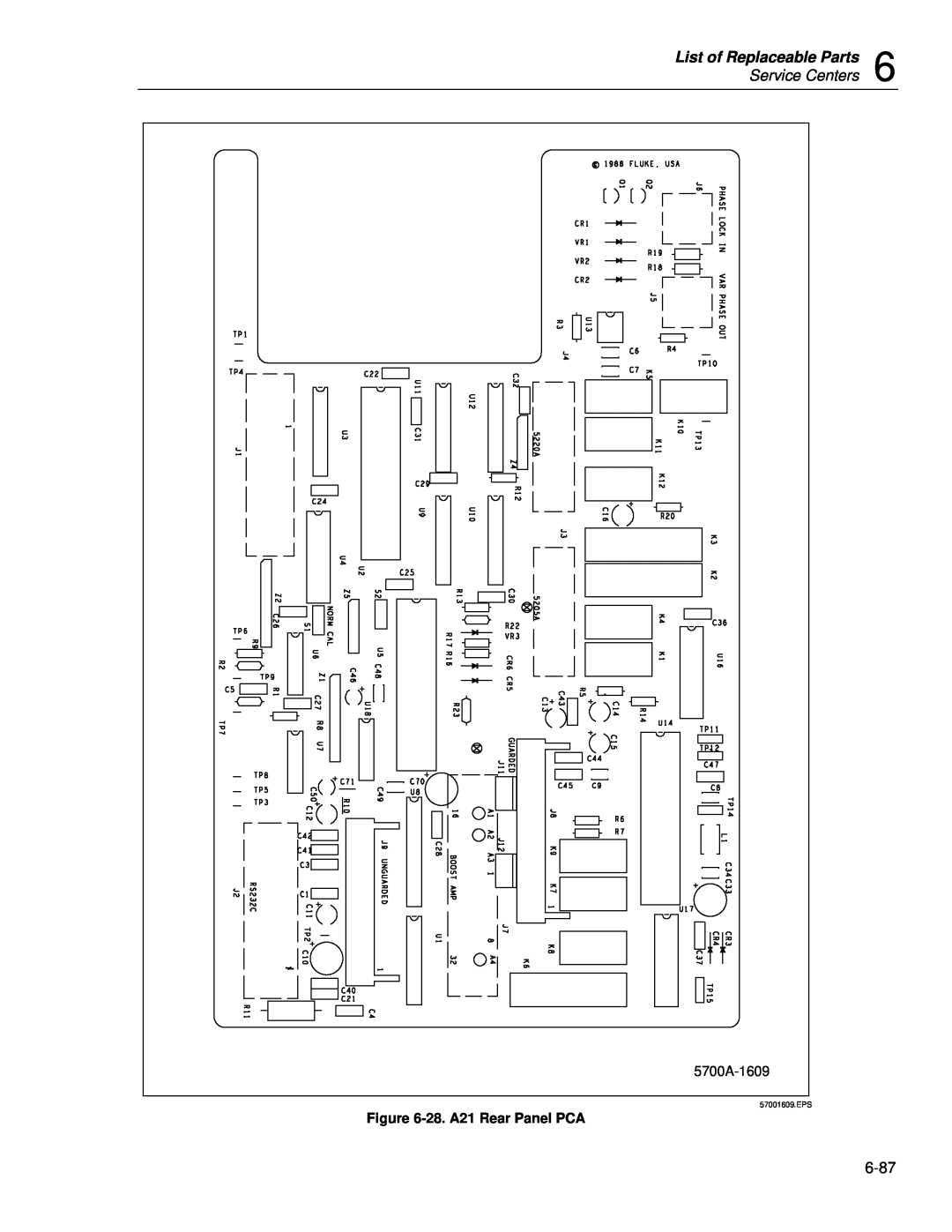 Fluke 5720A service manual List of Replaceable Parts, Service Centers, 5700A-1609, 28. A21 Rear Panel PCA, 57001609.EPS 