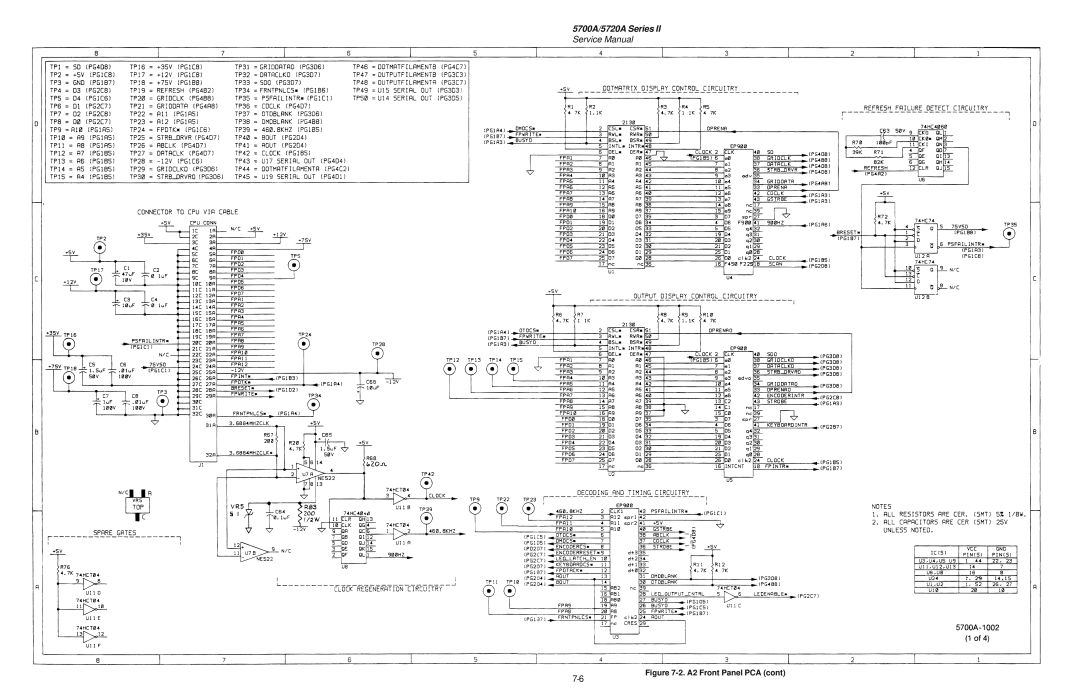 Fluke service manual 5700A/5720A Series, Service Manual, 2. A2 Front Panel PCA cont 