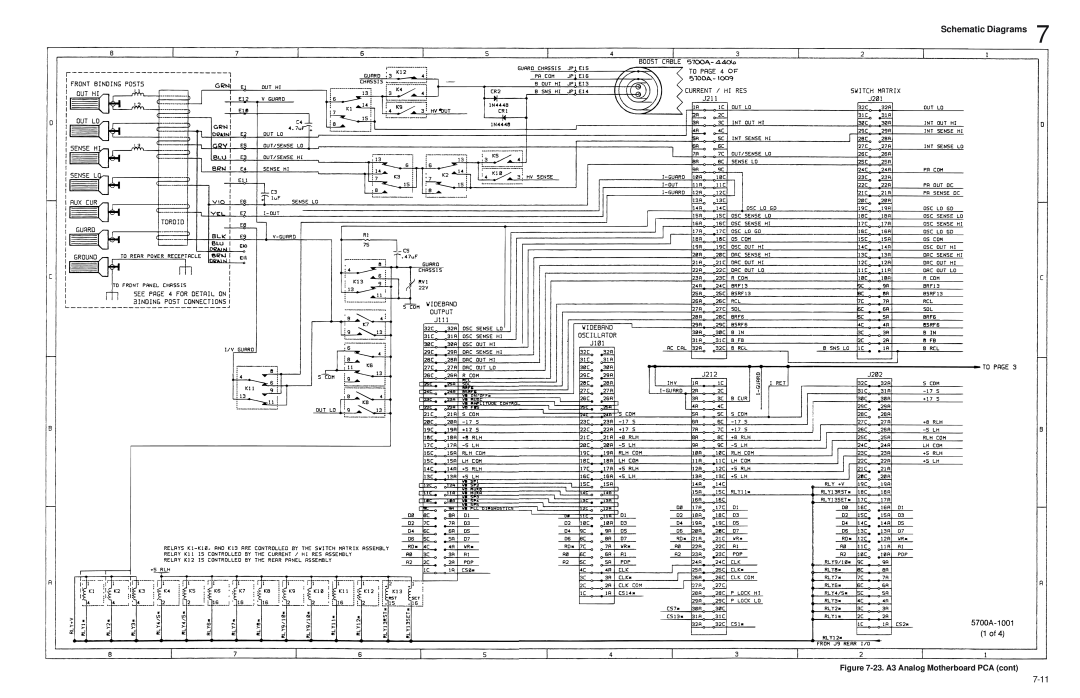 Fluke 5720A service manual Schematic Diagrams, 23. A3 Analog Motherboard PCA cont 