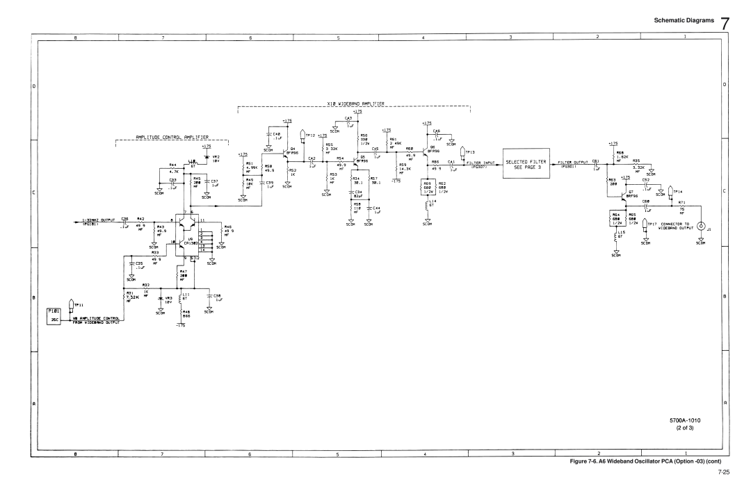 Fluke 5720A service manual Schematic Diagrams, 6. A6 Wideband Oscillator PCA Option -03 cont 