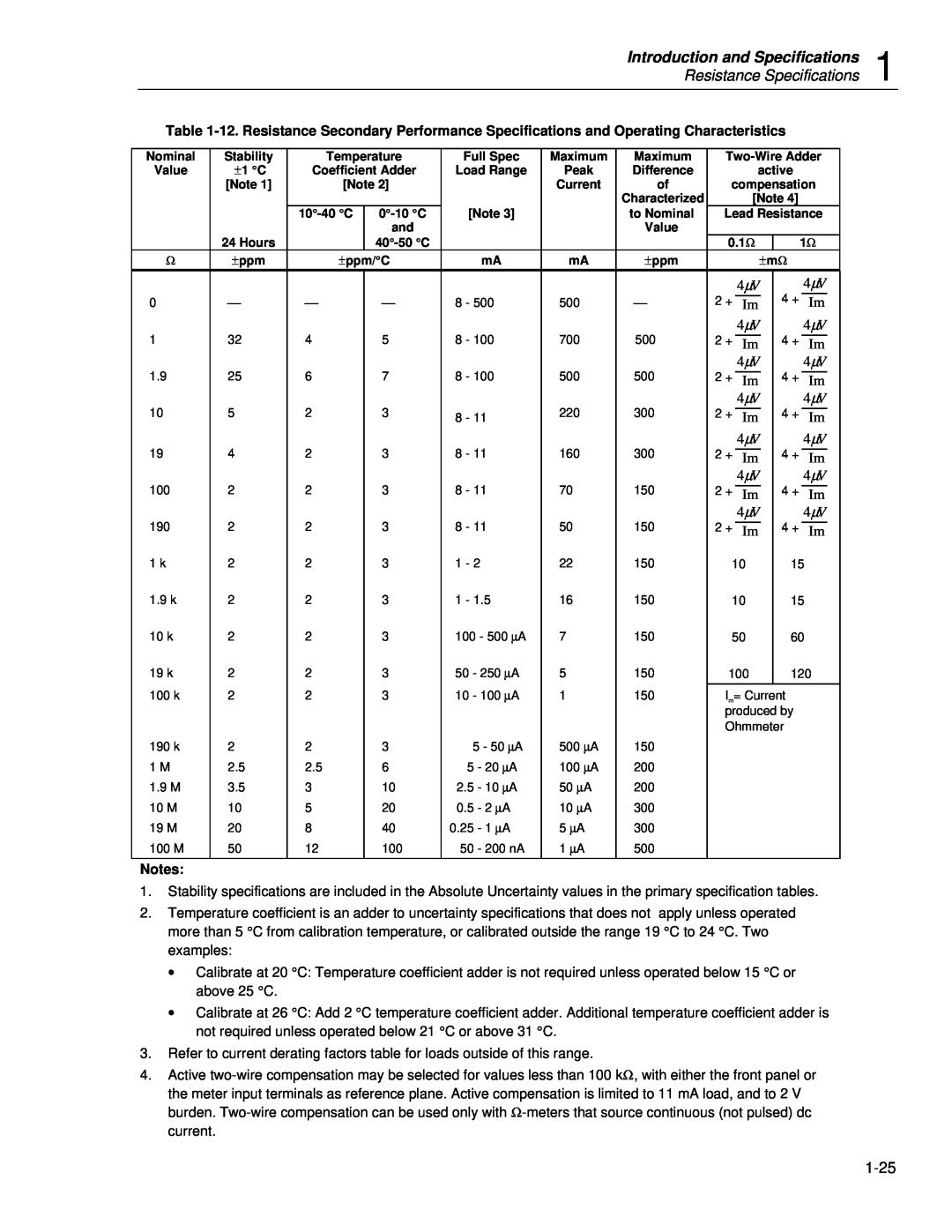 Fluke 5720A Introduction and Specifications, Resistance Specifications, ±1 C Note, Characterized, compensation, active 