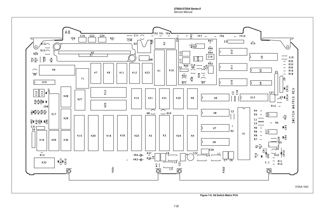 Fluke service manual 5700A/5720A Series, Service Manual, 8. A8 Switch Matrix PCA, 5700A-1622 