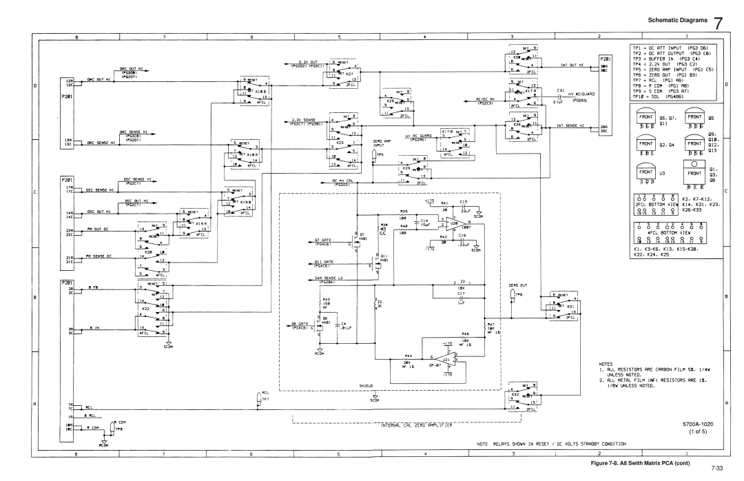 Fluke 5720A service manual Schematic Diagrams, 8. A8 Swith Matrix PCA cont 