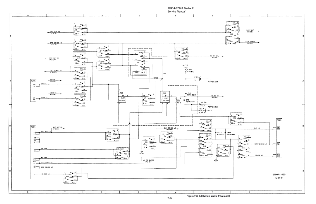 Fluke service manual 5700A/5720A Series, Service Manual, 8. A8 Switch Matrix PCA cont 