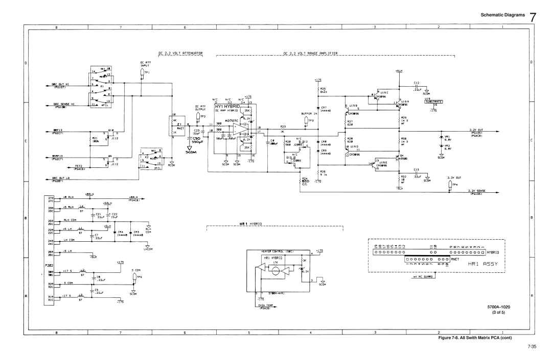 Fluke 5720A service manual Schematic Diagrams, 8. A8 Swith Matrix PCA cont 