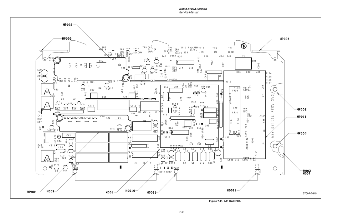 Fluke service manual 5700A/5720A Series, Service Manual, 11. A11 DAC PCA, 5700A-7640 