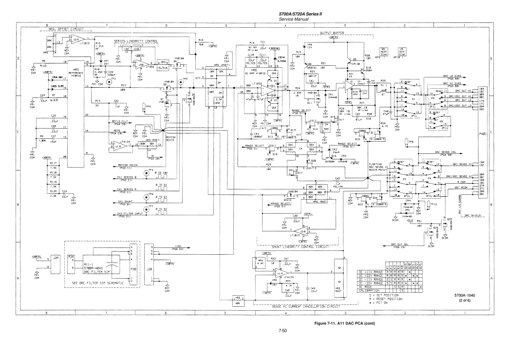 Fluke service manual 5700A/5720A Series, Service Manual, 11. A11 DAC PCA cont, 22uF, R128, C112, 200K, OPA527 