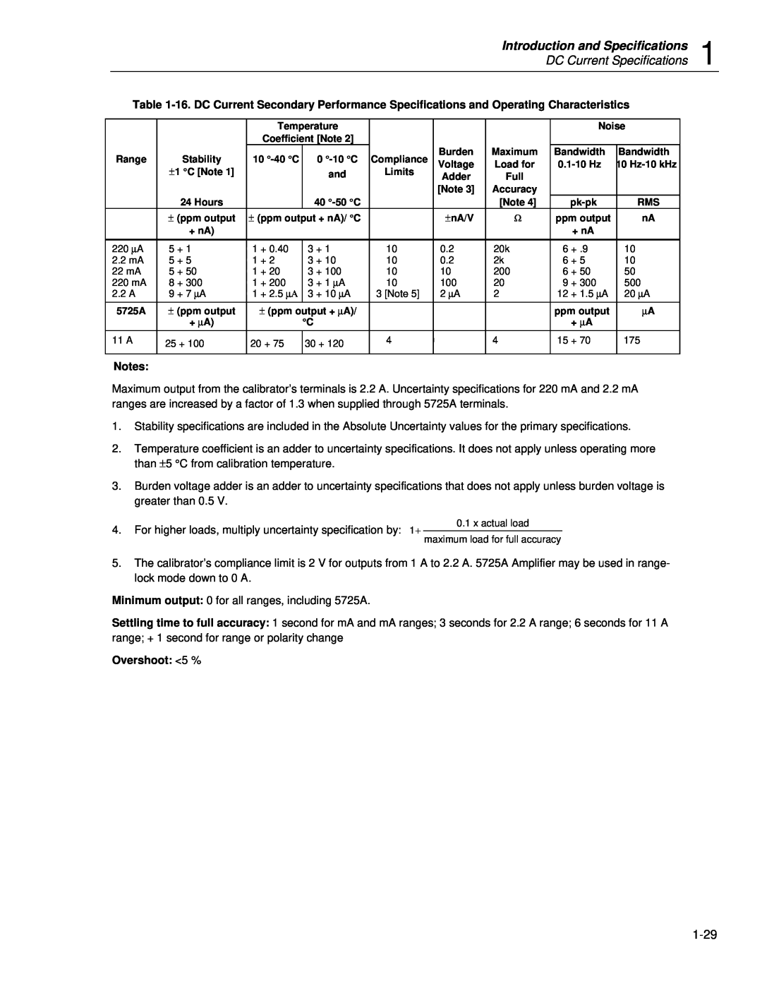 Fluke 5720A service manual Introduction and Specifications, DC Current Specifications, Overshoot 5 % 