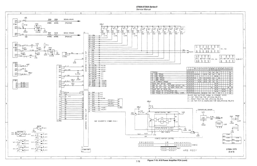 Fluke service manual 5700A/5720A Series, Service Manual, 7-78, 19. A16 Power Amplifier PCA cont 