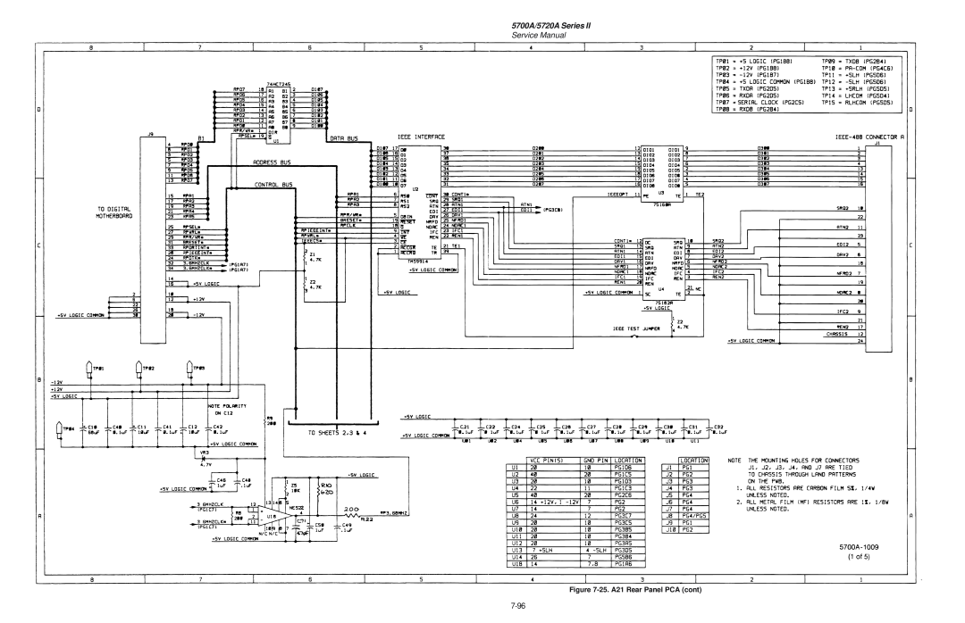 Fluke service manual 5700A/5720A Series, Service Manual, 25. A21 Rear Panel PCA cont 