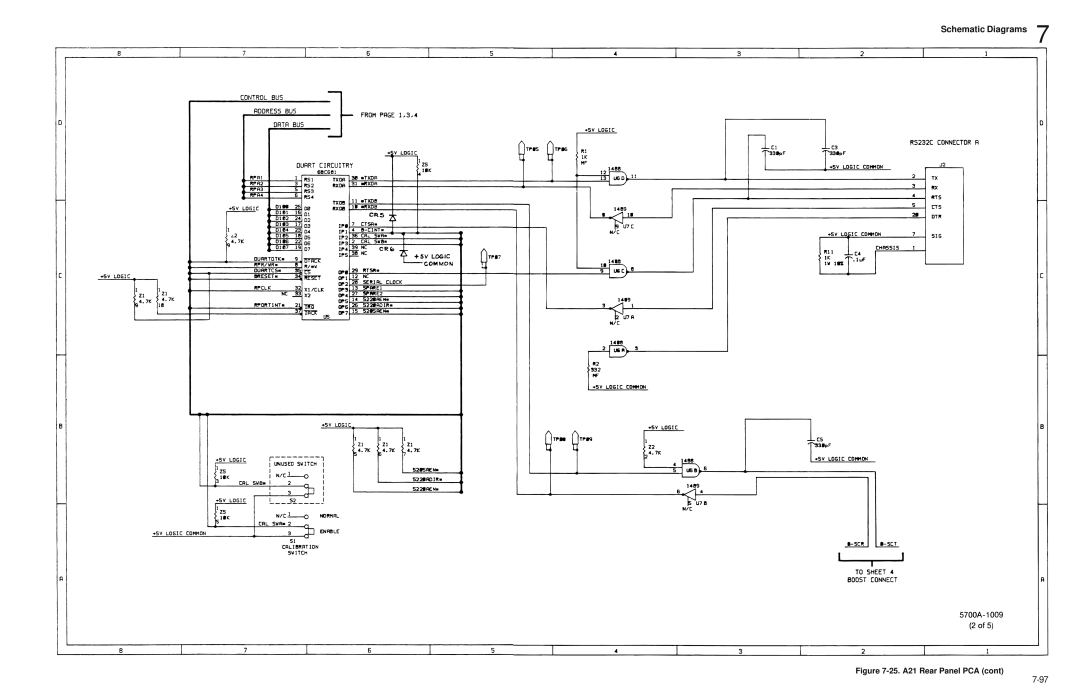 Fluke 5720A service manual Schematic Diagrams, 25. A21 Rear Panel PCA cont 