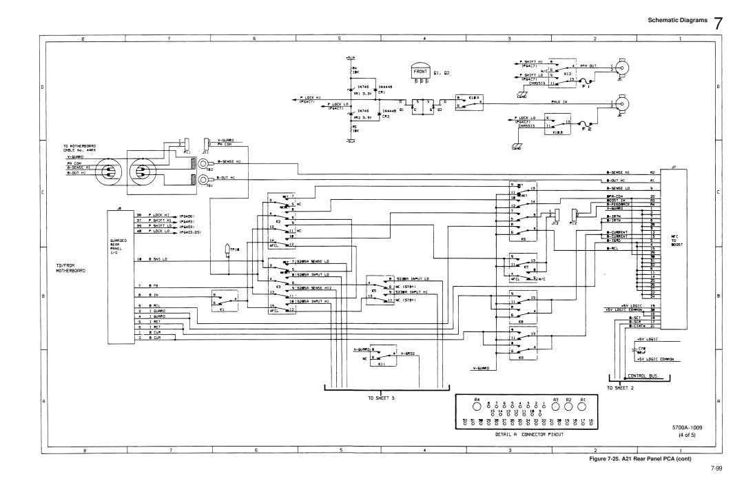 Fluke 5720A service manual Schematic Diagrams, 25. A21 Rear Panel PCA cont 