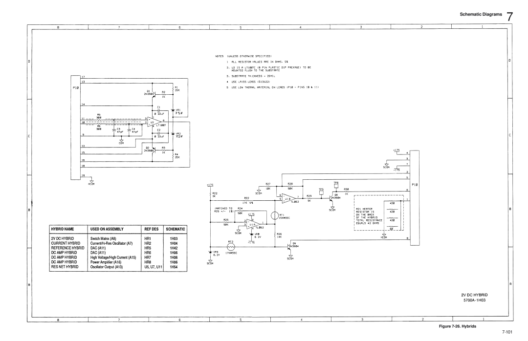 Fluke 5720A service manual Schematic Diagrams, 26. Hybrids 