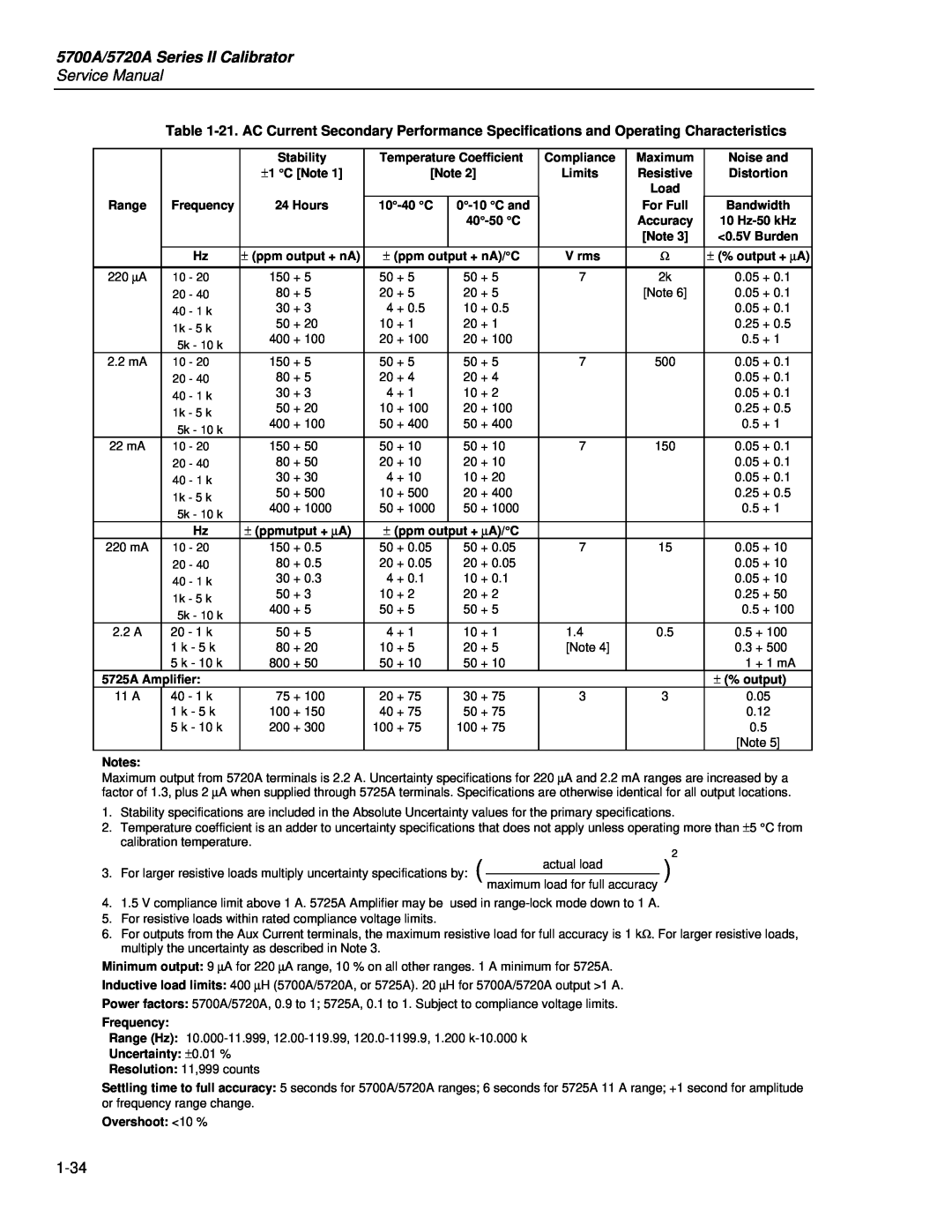 Fluke 5700A/5720A Series II Calibrator, Service Manual, Temperature Coefficient Note, ± ppm output + nA, V rms 