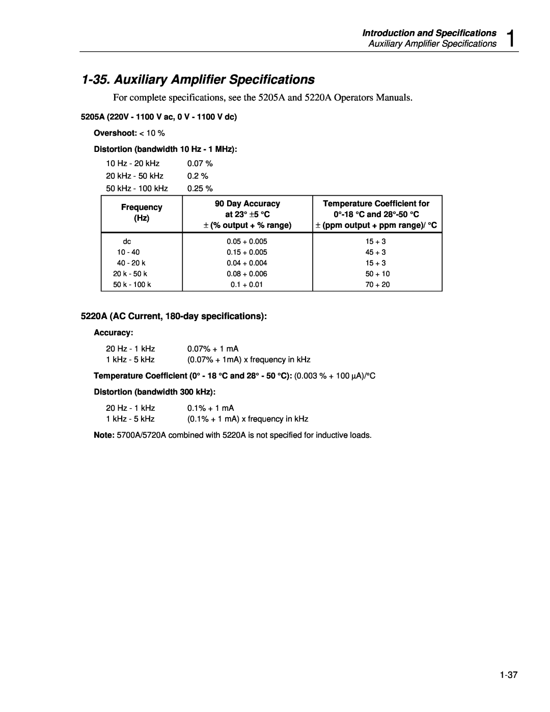 Fluke 5720A Auxiliary Amplifier Specifications, Introduction and Specifications, 5220A AC Current, 180-day specifications 