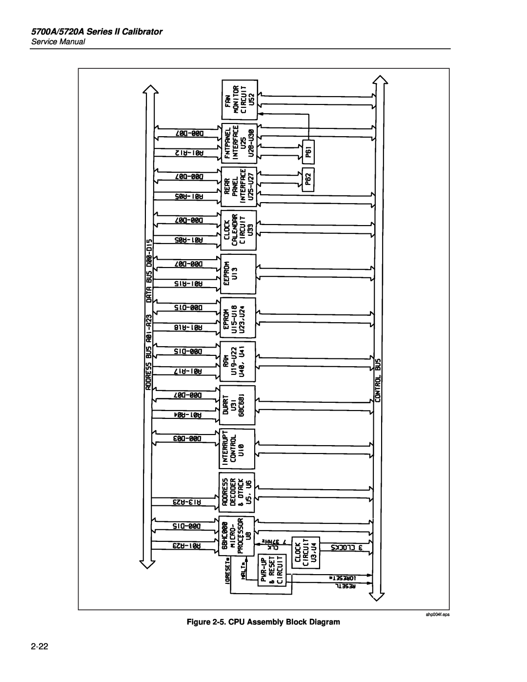 Fluke service manual 5700A/5720A Series II Calibrator, 5. CPU Assembly Block Diagram, ahp004f.eps 