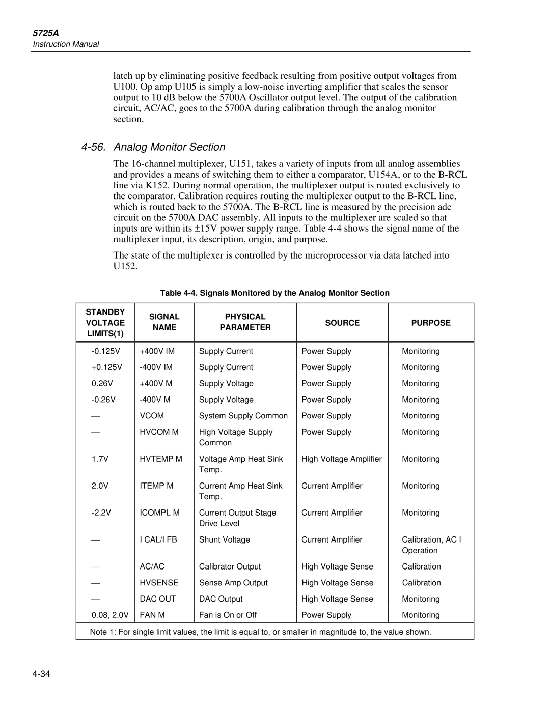 Fluke 5725A instruction manual Signals Monitored by the Analog Monitor Section 