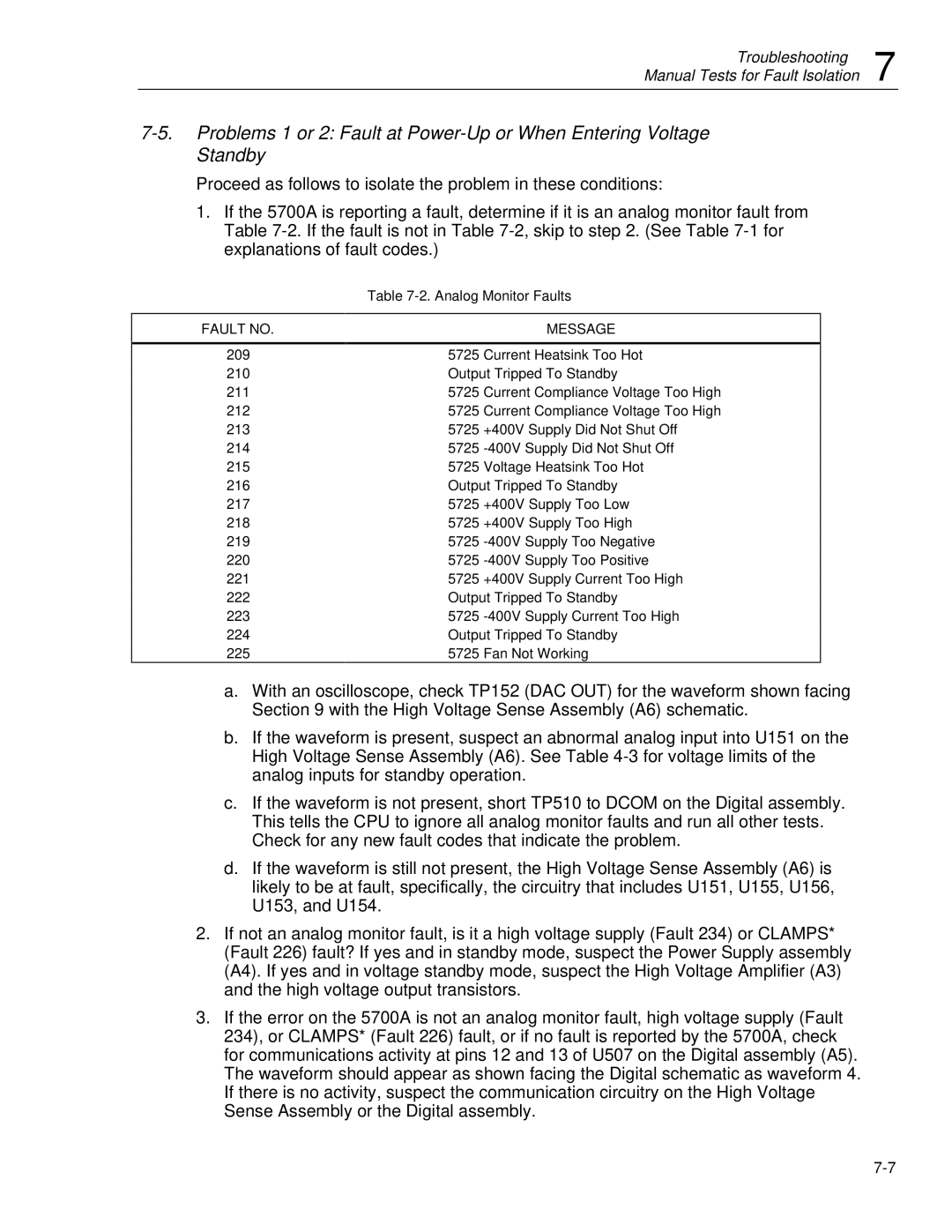 Fluke 5725A instruction manual Analog Monitor Faults, Fault no Message 