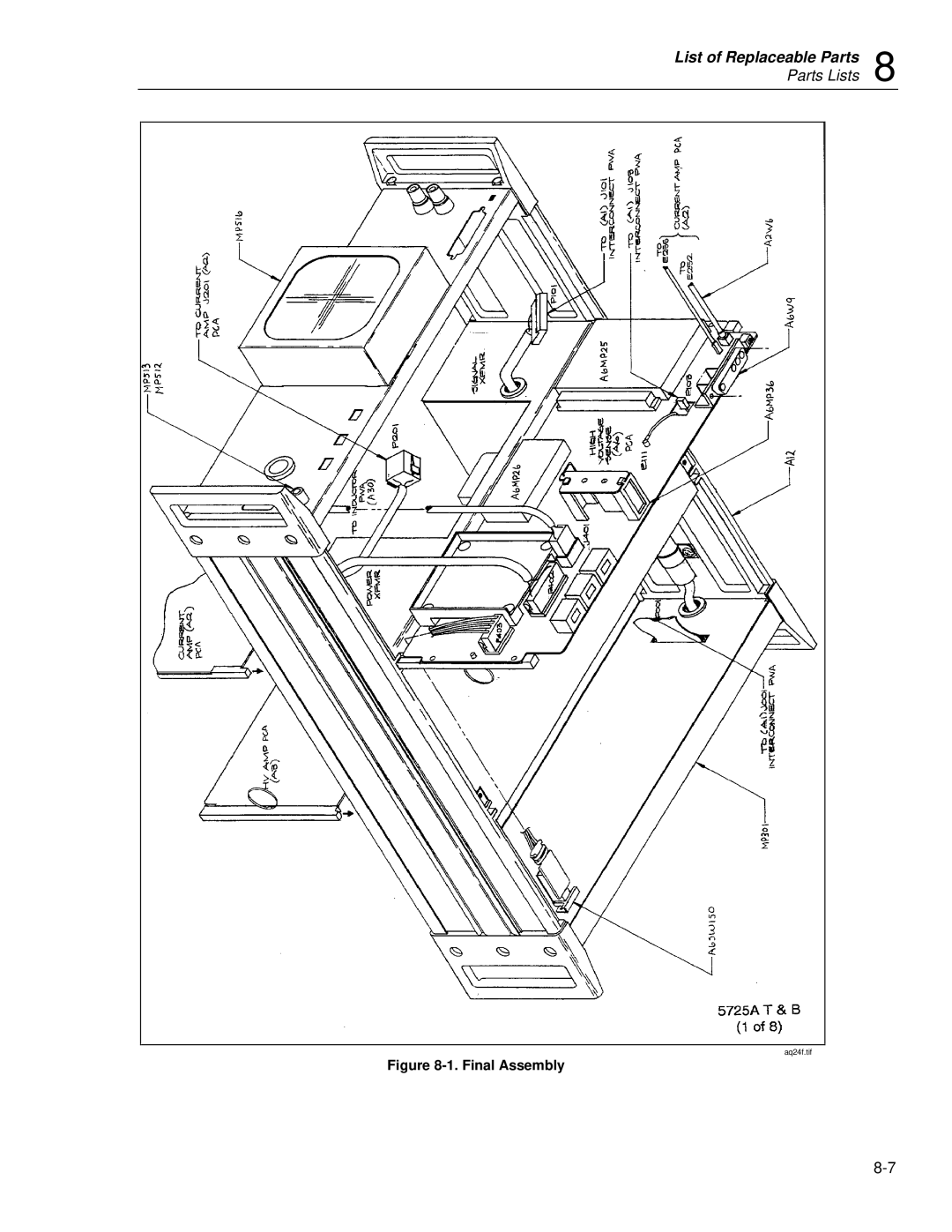 Fluke 5725A instruction manual Aq24f.tif 