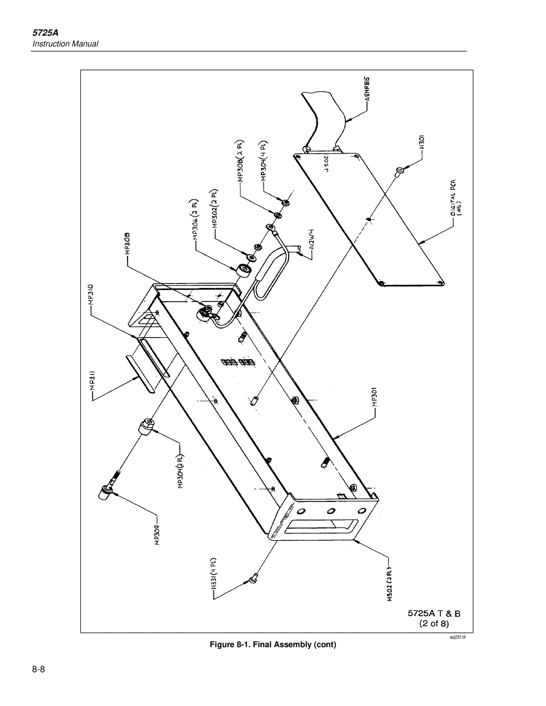 Fluke 5725A instruction manual Aq25f.tif 