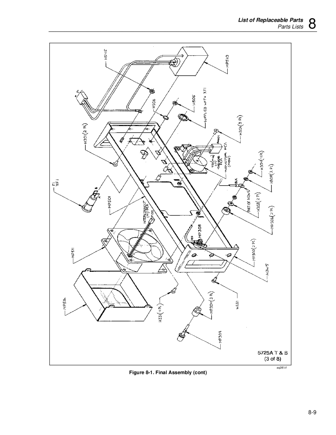 Fluke 5725A instruction manual Aq26f.tif 