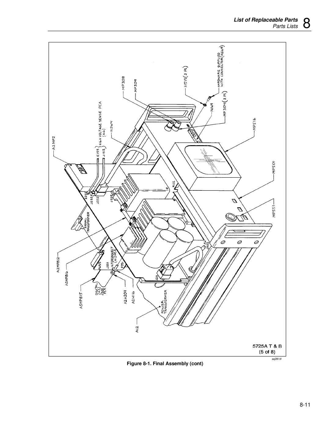 Fluke 5725A instruction manual Aq28f.tif 