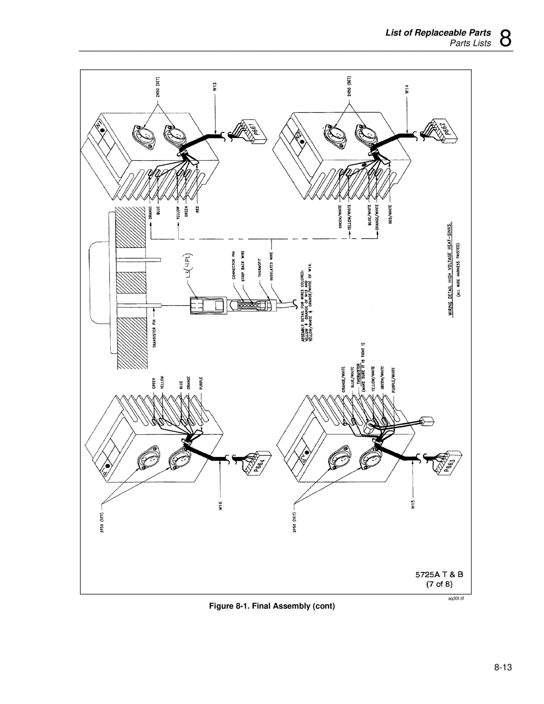 Fluke 5725A instruction manual Aq30f.tif 