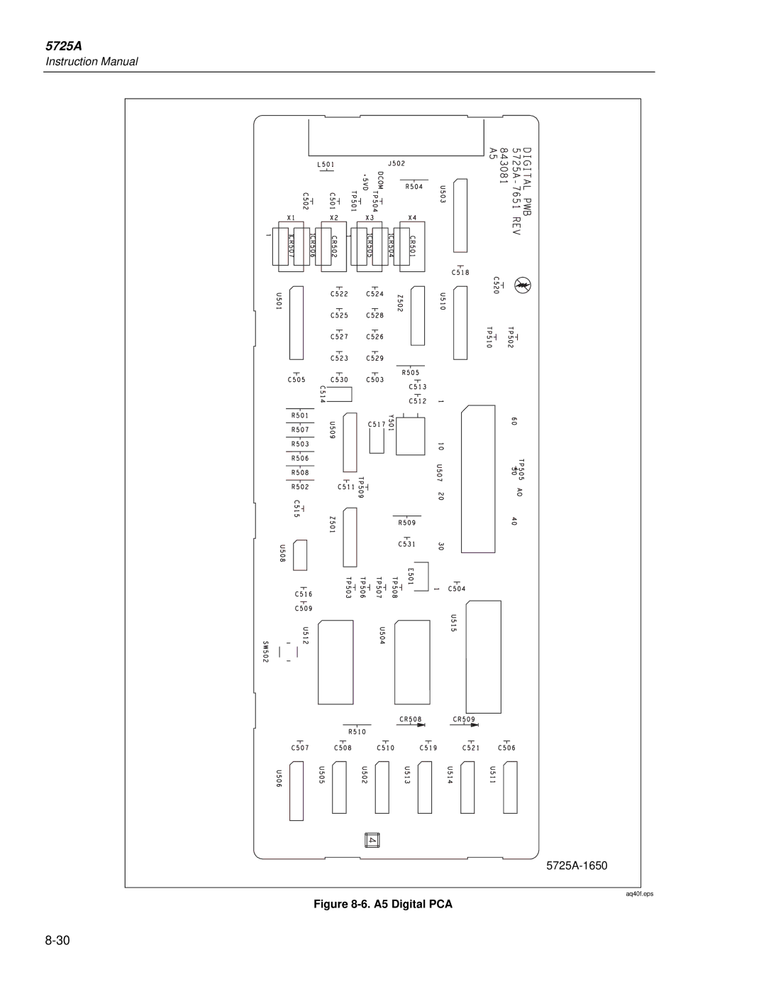 Fluke instruction manual 5725A-1650 