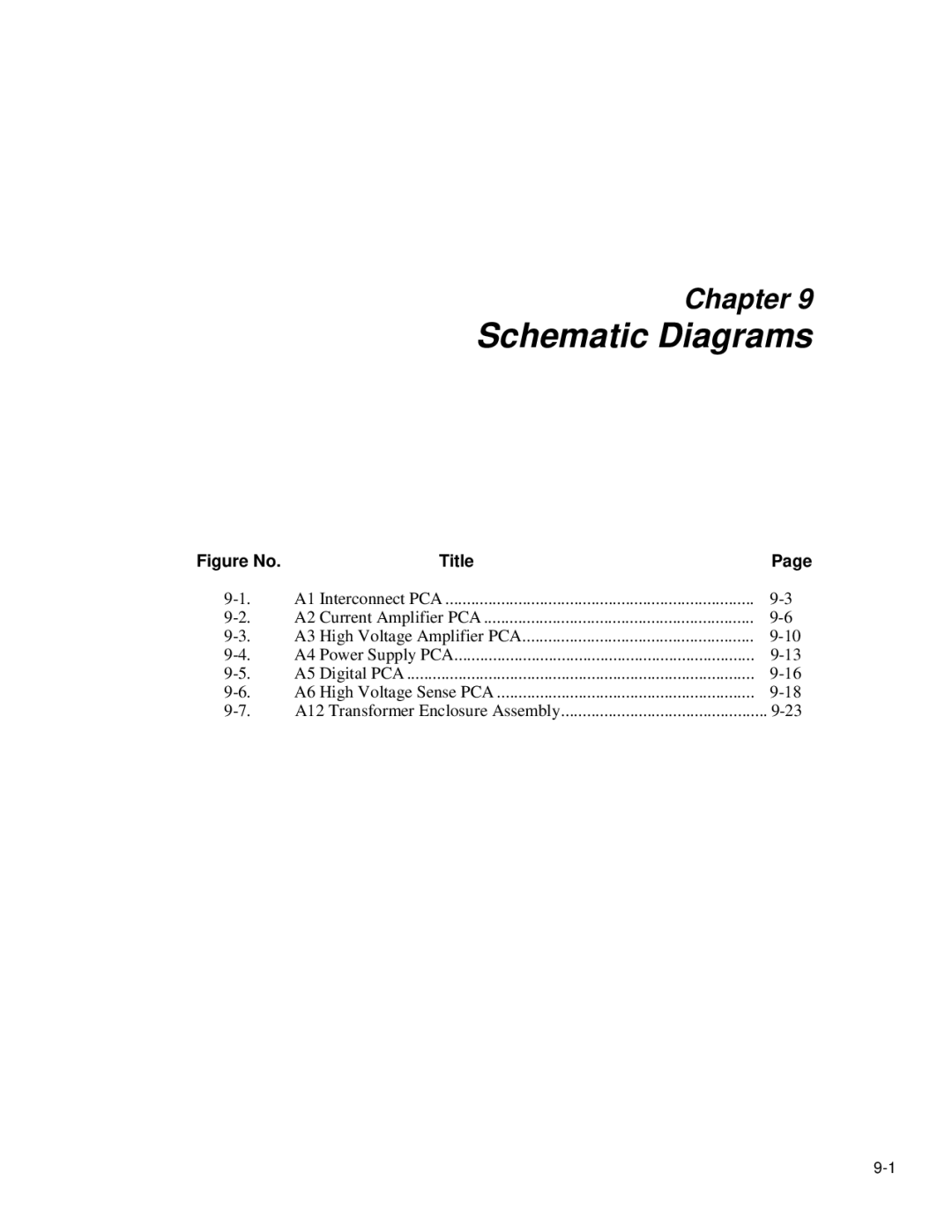 Fluke 5725A instruction manual Schematic Diagrams 