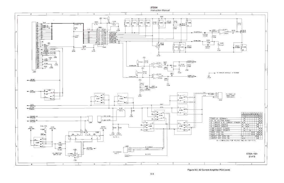 Fluke 5725A instruction manual 