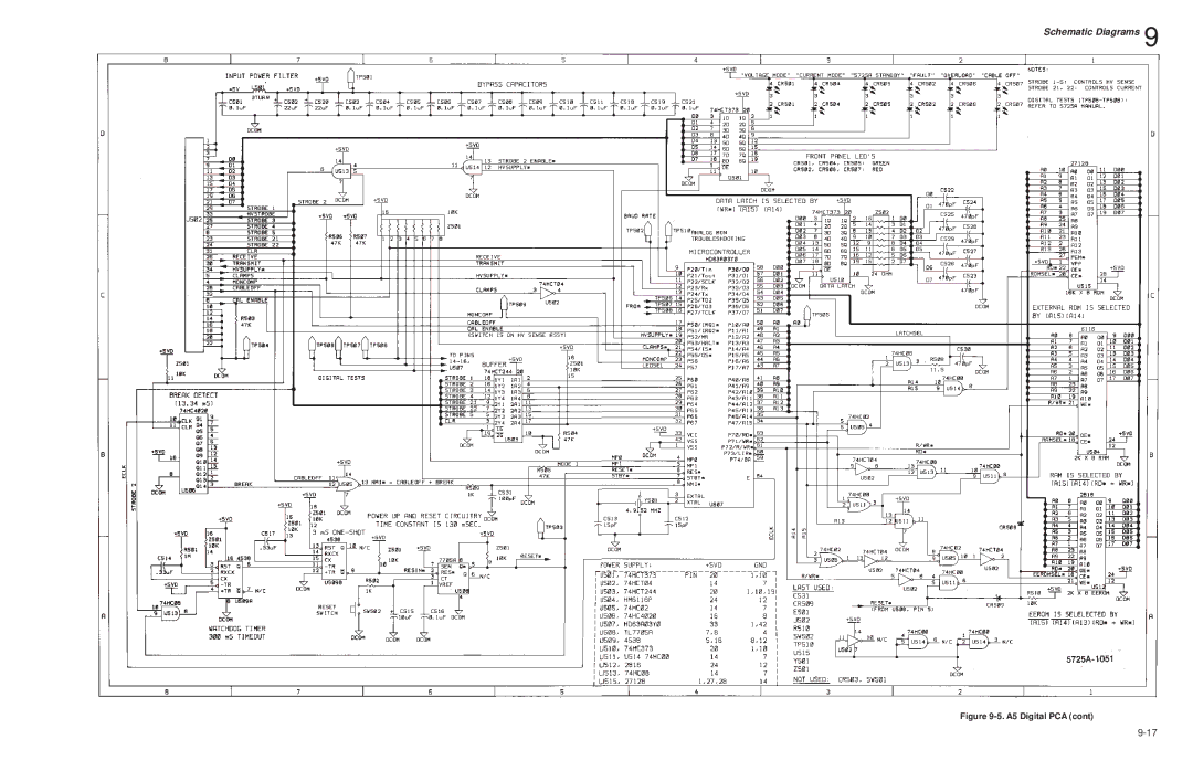 Fluke 5725A instruction manual Schematic Diagrams 