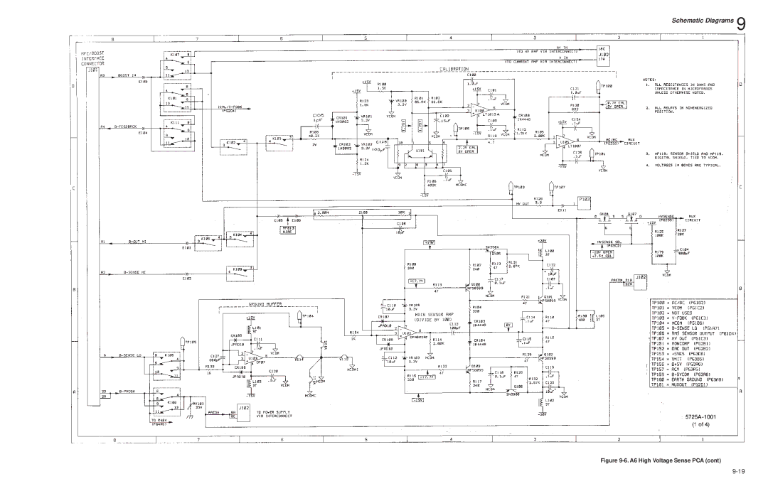 Fluke 5725A instruction manual Schematic Diagrams 