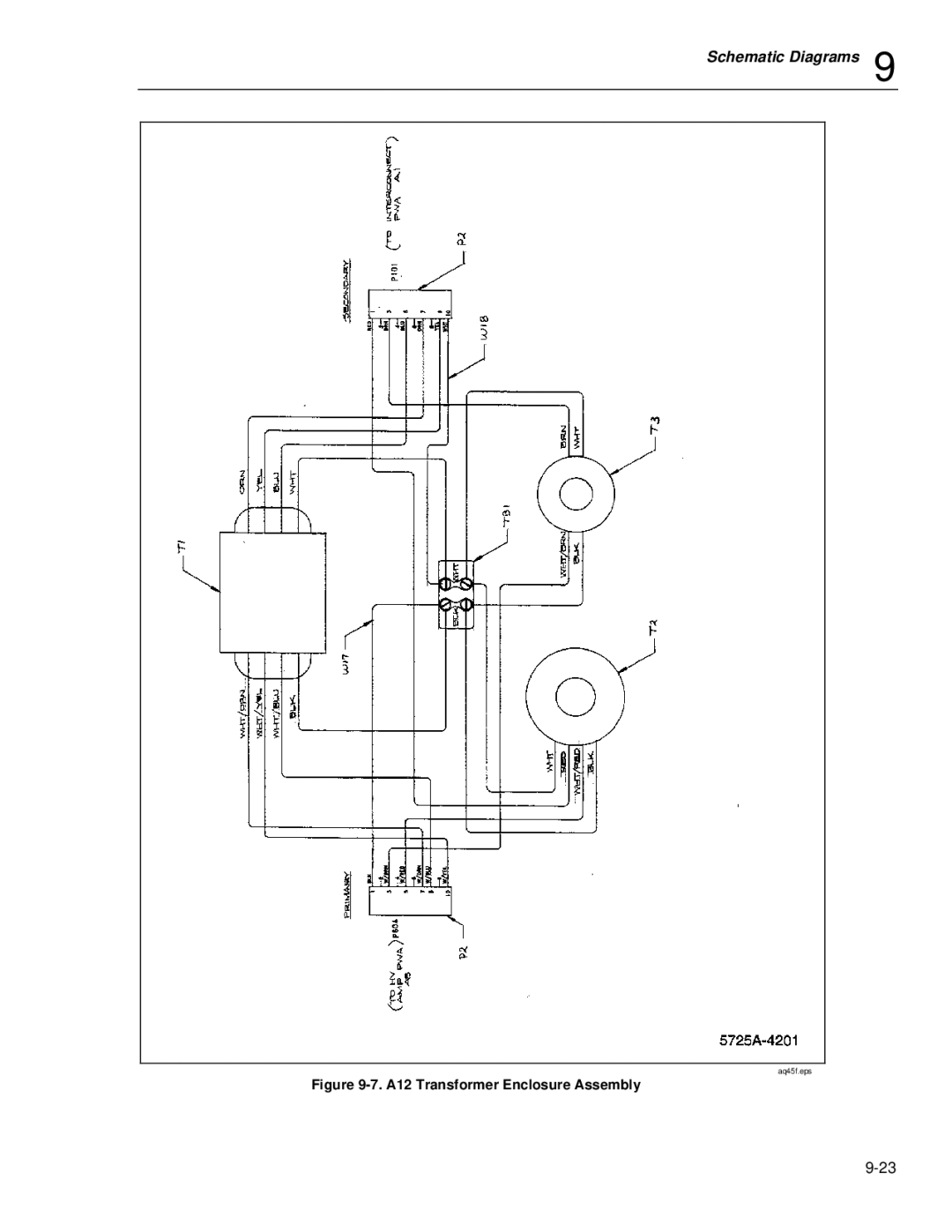 Fluke 5725A instruction manual Aq45f.eps 