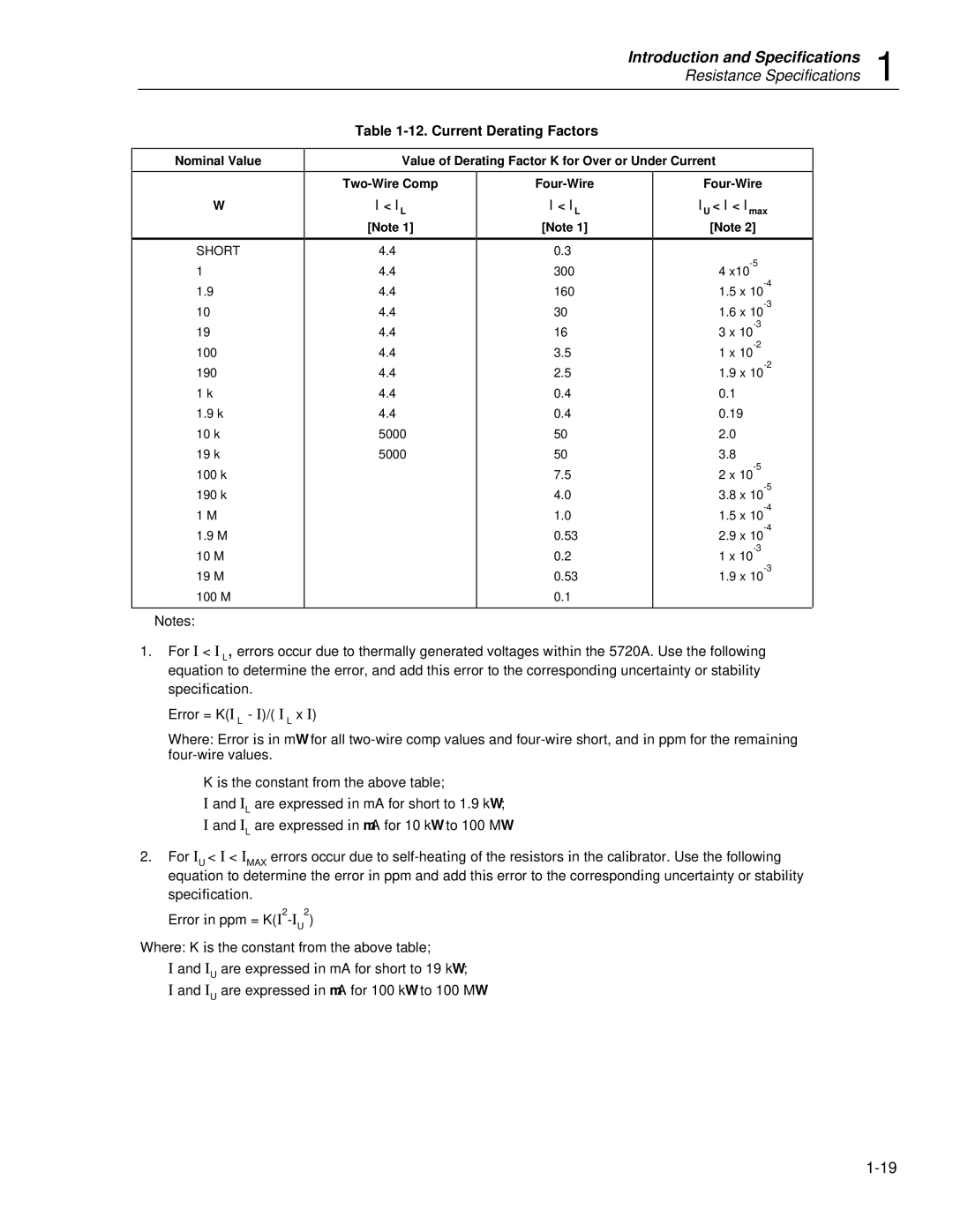 Fluke 5725A Current Derating Factors, Value of Derating Factor K for Over or Under Current, Two-Wire Comp, Four-Wire 