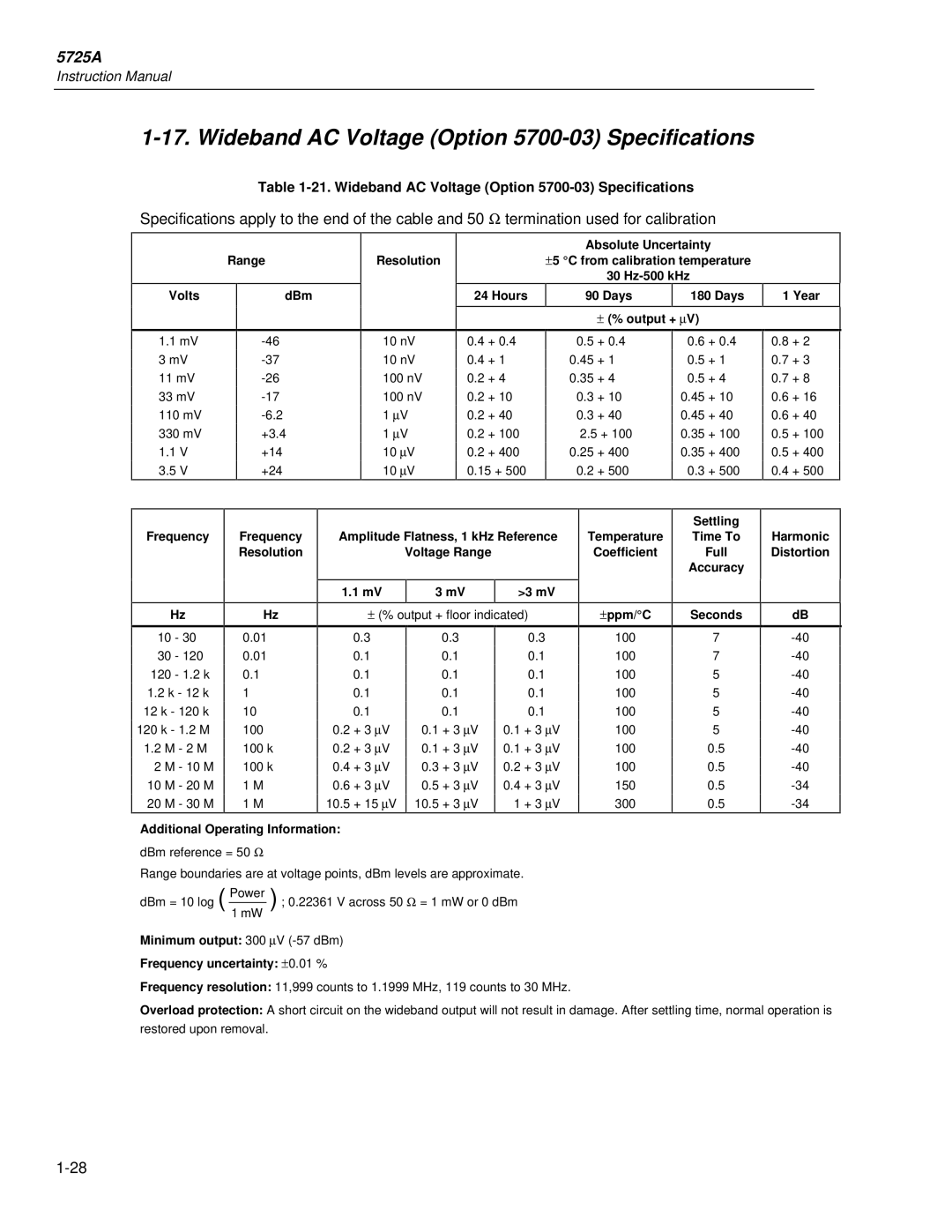 Fluke 5725A instruction manual Wideband AC Voltage Option 5700-03 Specifications 