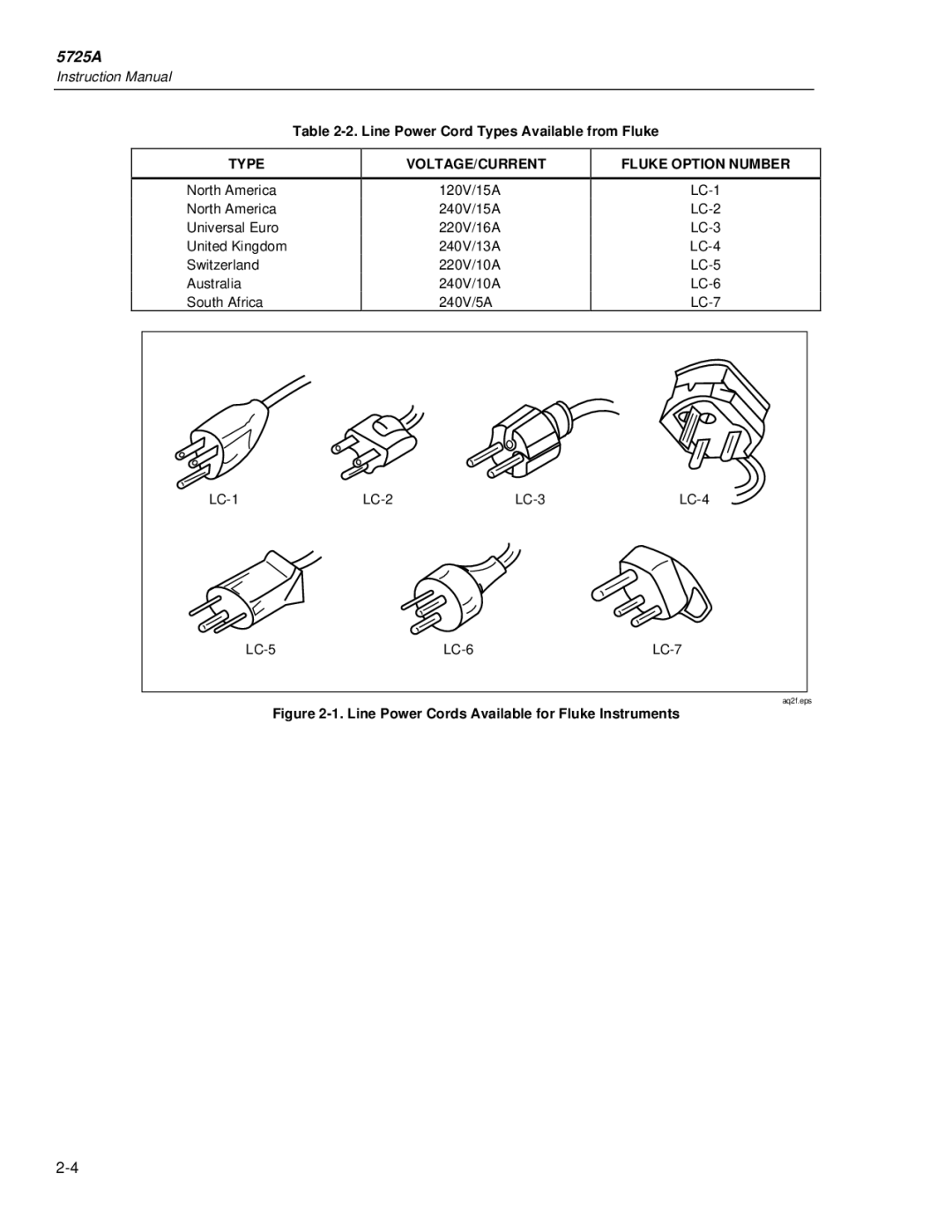 Fluke 5725A instruction manual Line Power Cord Types Available from Fluke, Line Power Cords Available for Fluke Instruments 