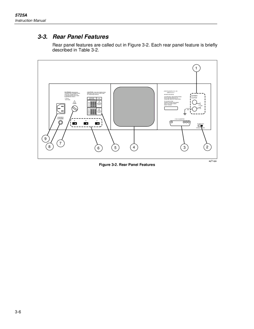 Fluke 5725A instruction manual Rear Panel Features 