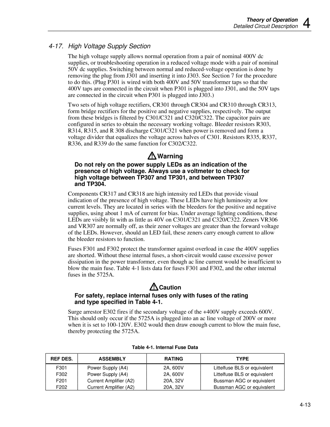 Fluke 5725A instruction manual High Voltage Supply Section, Internal Fuse Data 