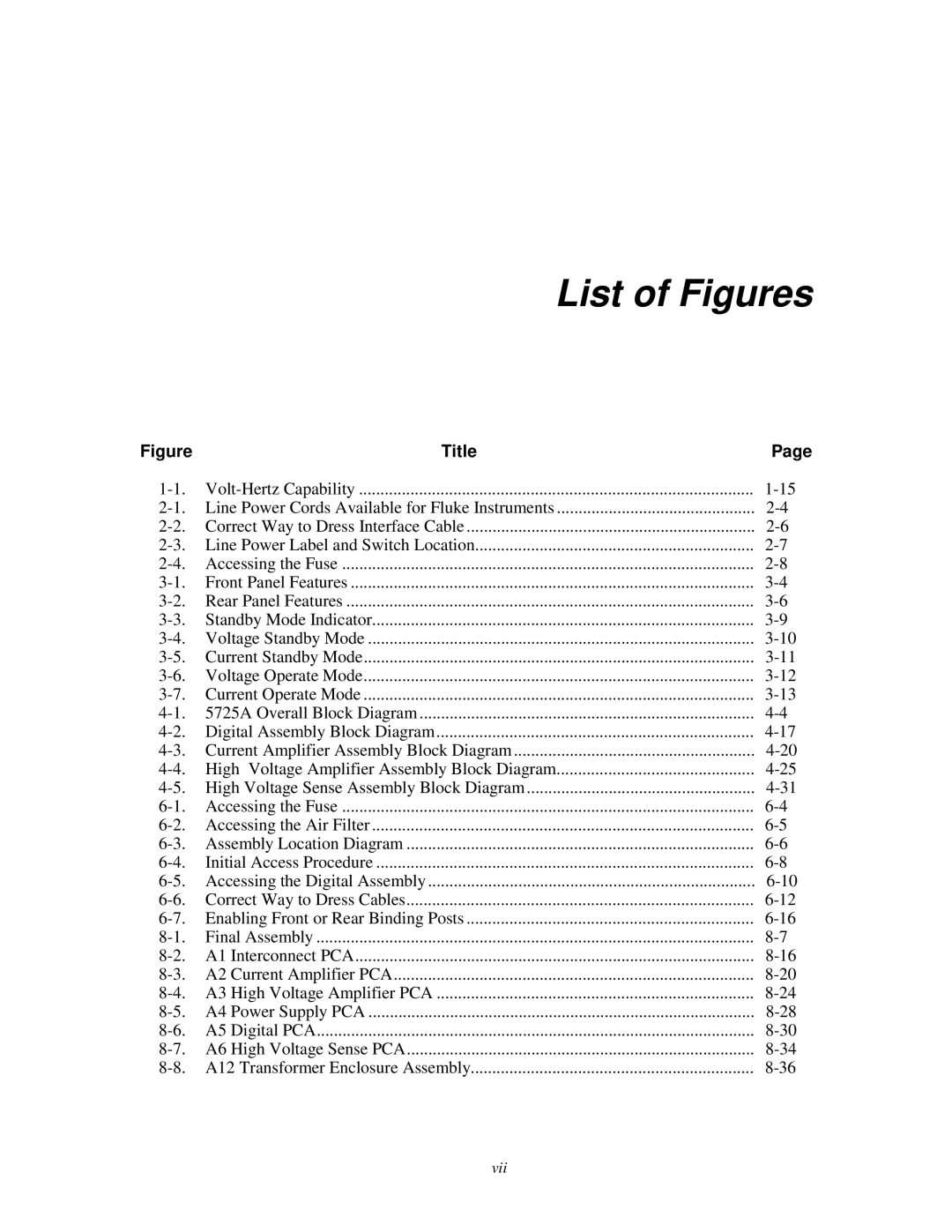 Fluke 5725A instruction manual List of Figures 